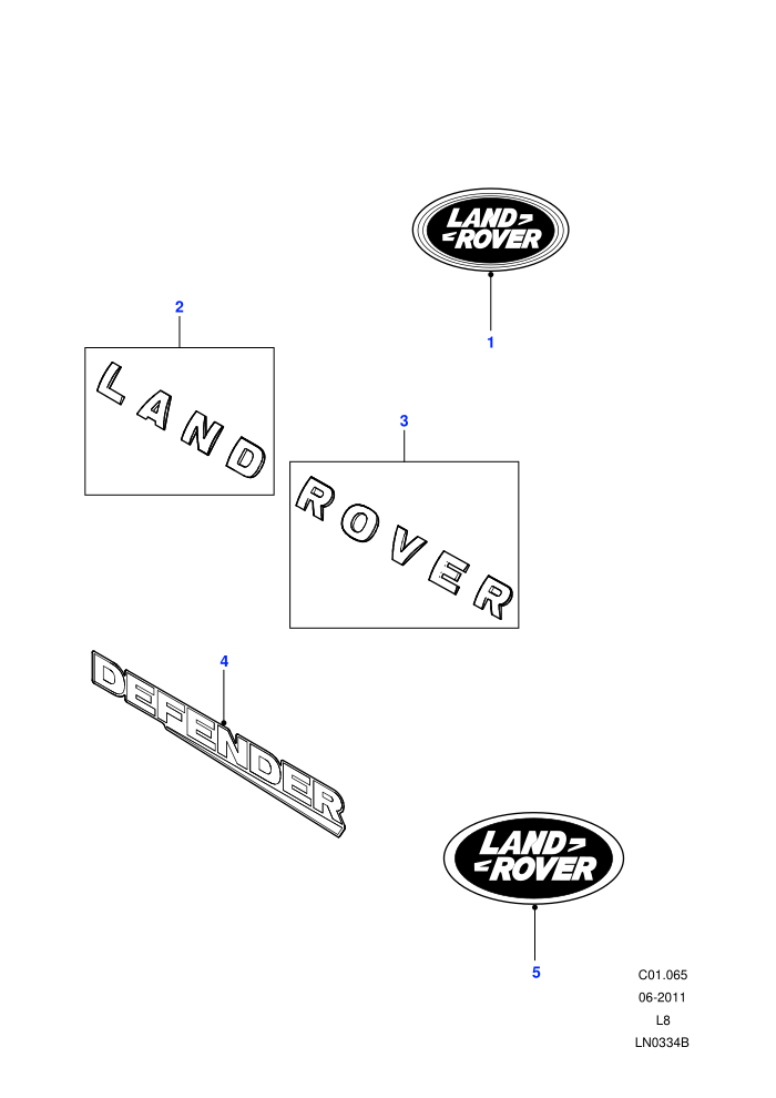 Decals ((V)TODA999999 (V)FROM7A000001)