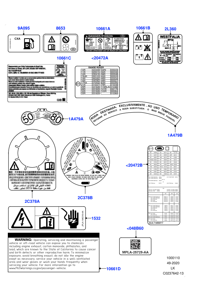 Labels (Warning Decals)