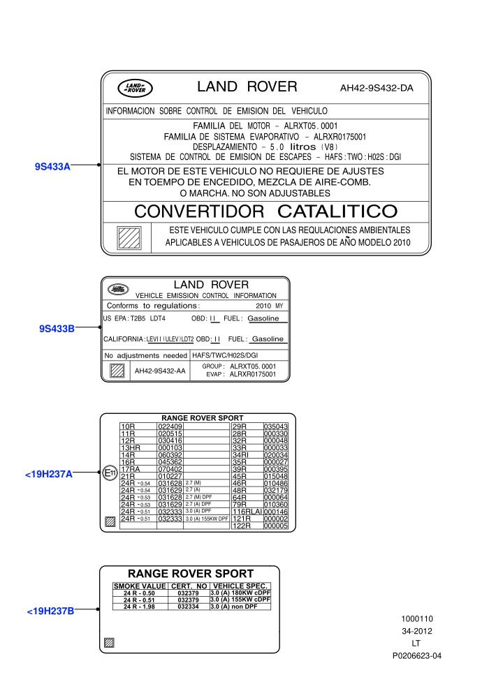 Labels (Emissions And Other Legislations)((V)FROMAA000001)