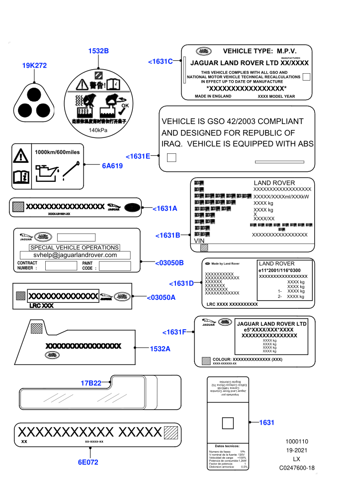 Labels (Information Decals)
