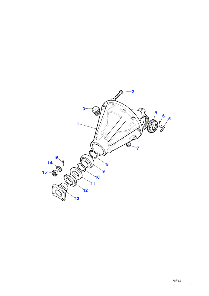 Differential