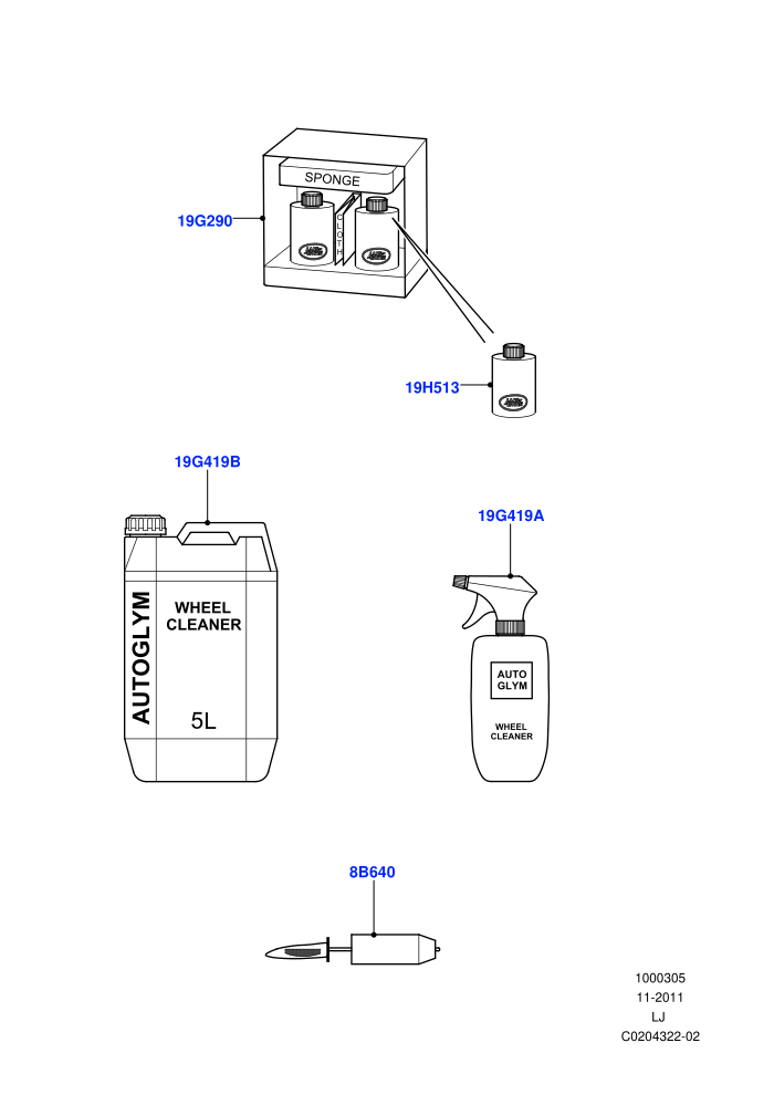 Appearance And Maintenance Aids (Accessory,Dealer Consumables)((V)FROMAA000001)