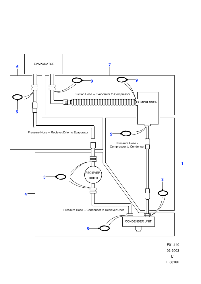 Hose Layout (4.0L V8 EFI Petrol,50 LE,With Air Conditioning)