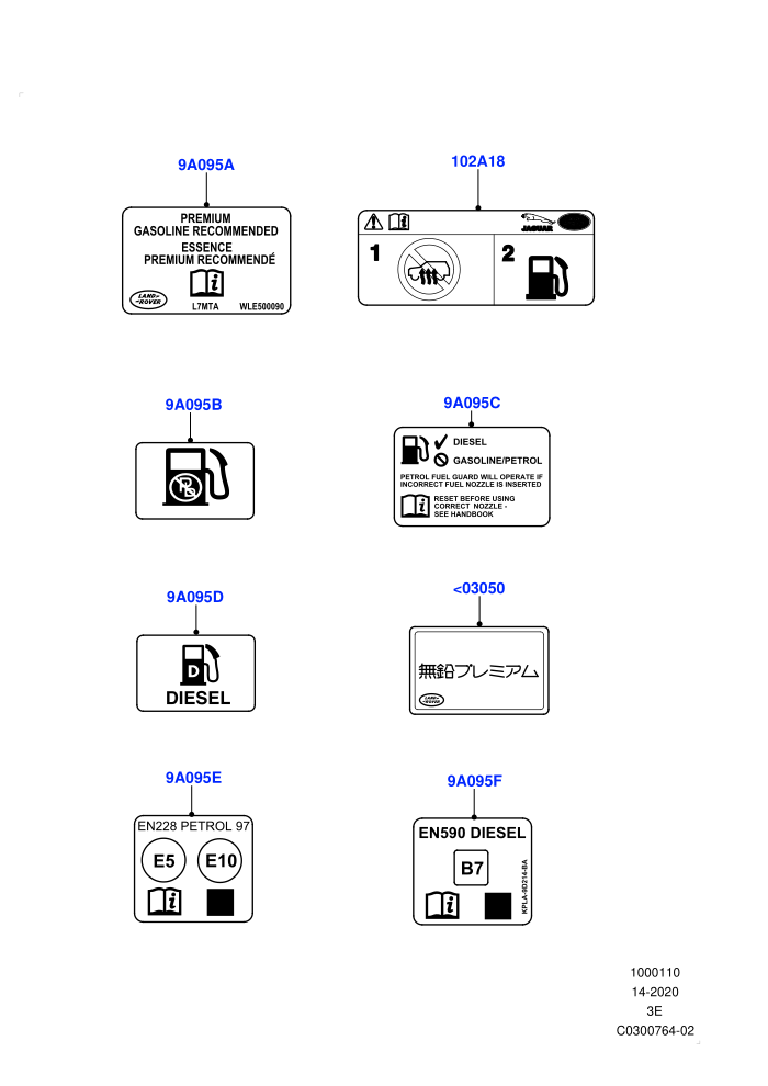 Labels (Fuel Information)((V)TOP2999999)