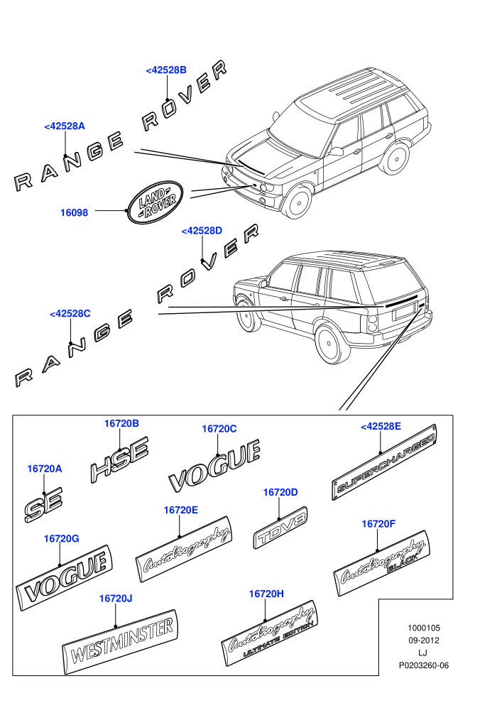 Name Plates ((V)FROMAA000001)