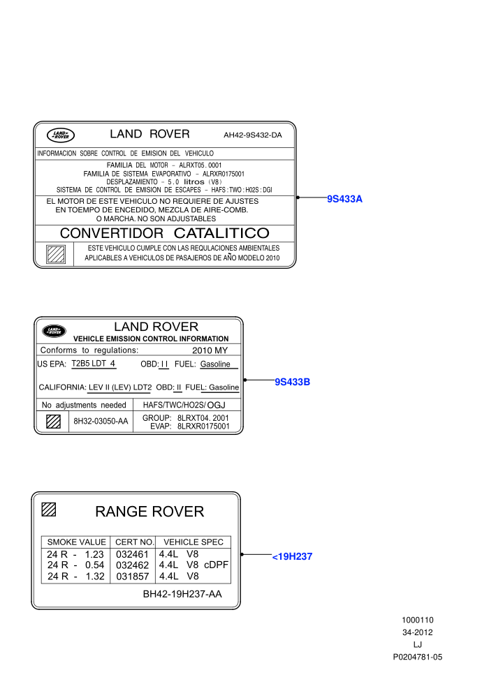 Labels (Warnings And Emissions)((V)FROMAA000001)