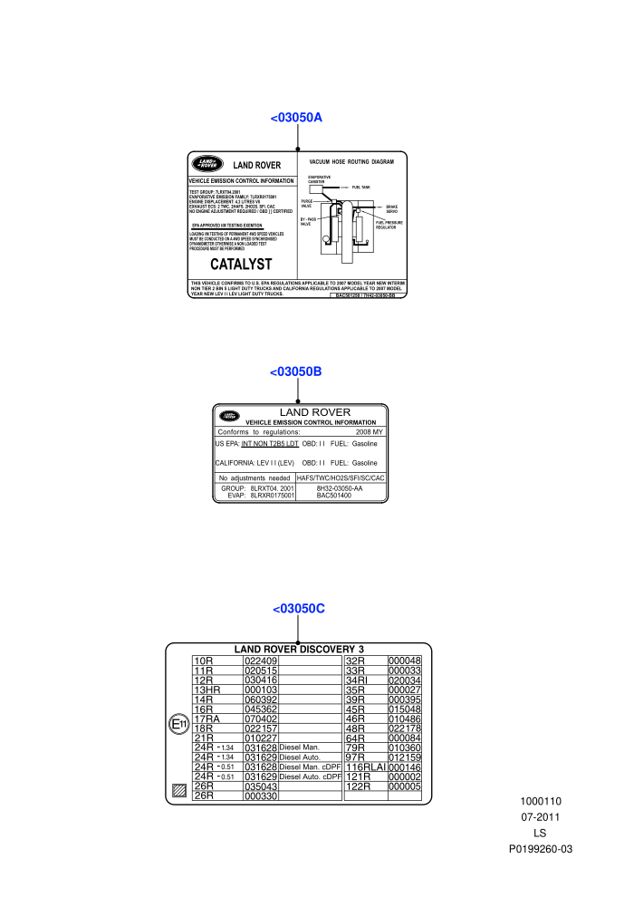 Labels (Warnings And Emissions)((V)TO9A999999)