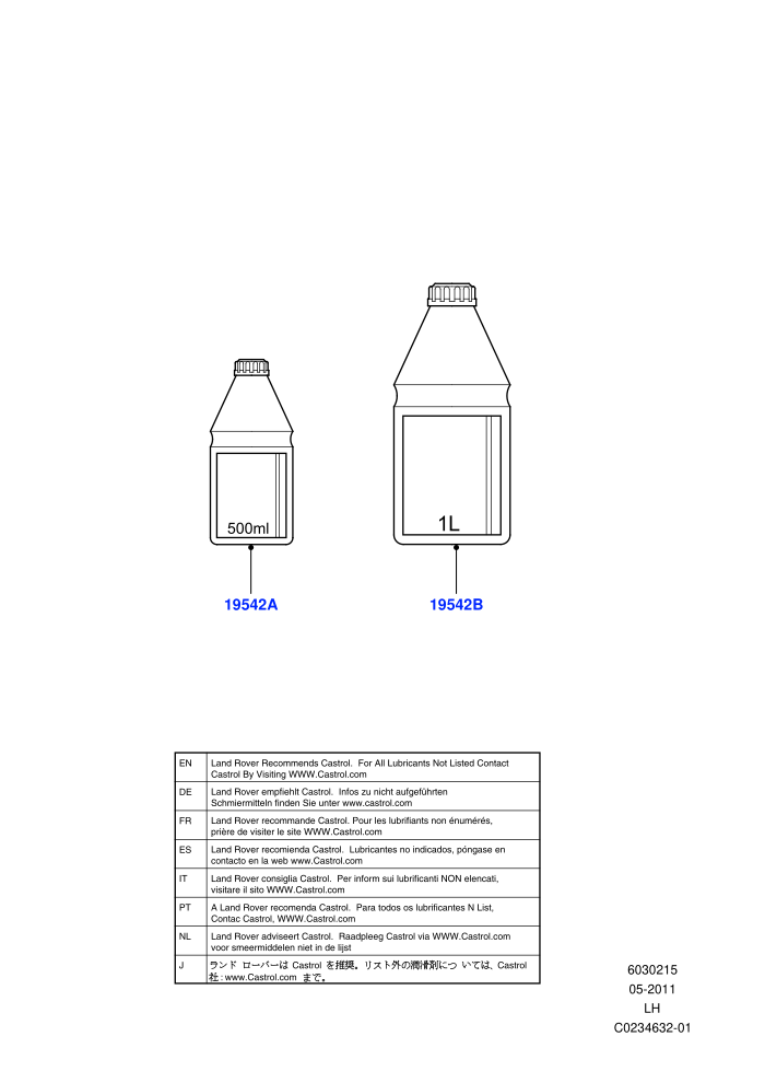Hydraulic Oil & Brake Fluid (Halewood (UK))