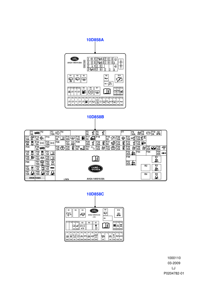 Labels (Fuse Box)((V)FROMAA000001)