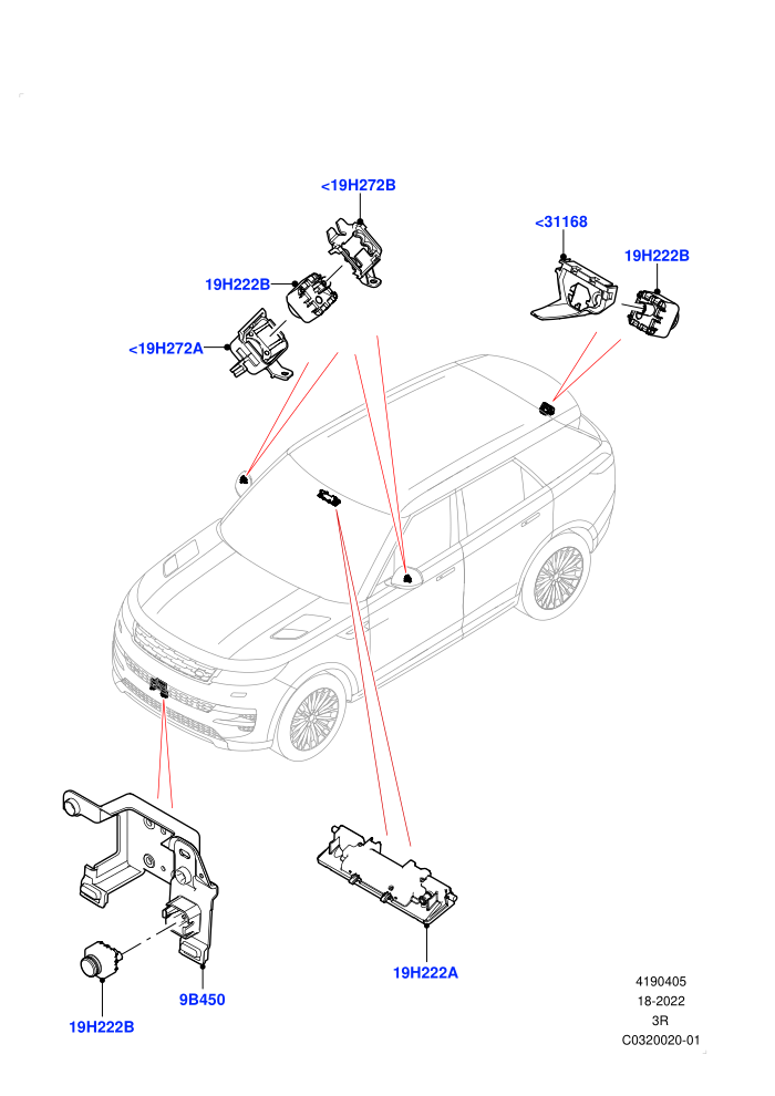 Camera Equipment