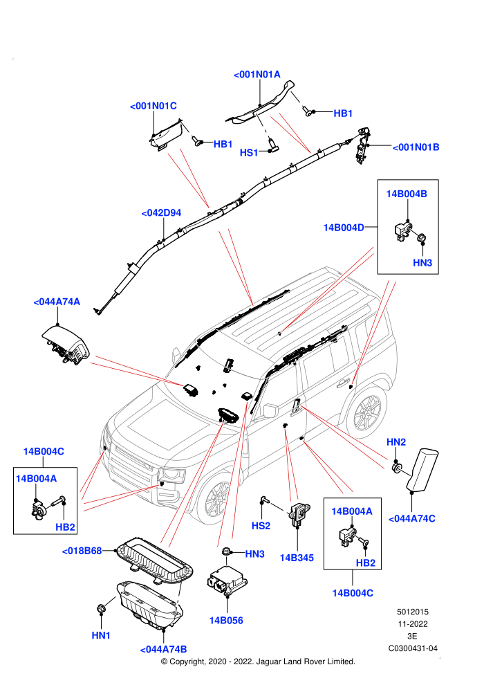 Airbag System