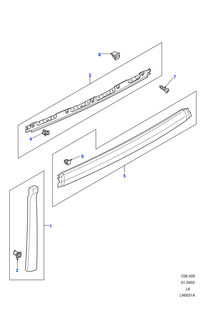 Backlight Finishers