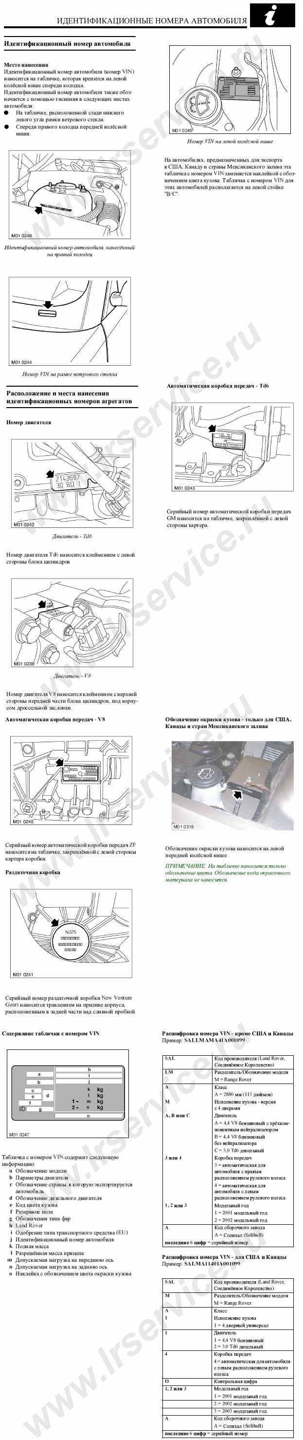 Номер двигателя Range Rover
