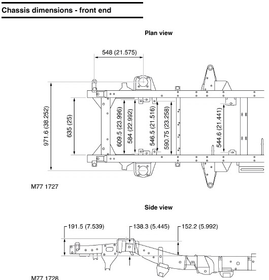 Land Rover Discovery2
