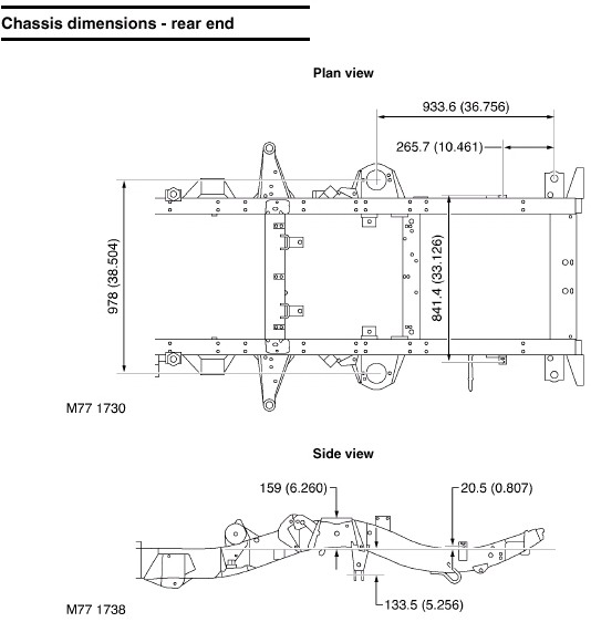 Land Rover Discovery2