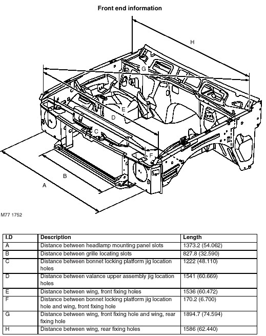 Land Rover Discovery2