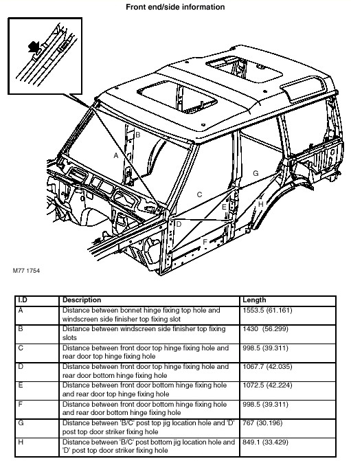 Land Rover Discovery2