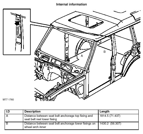 Land Rover Discovery2