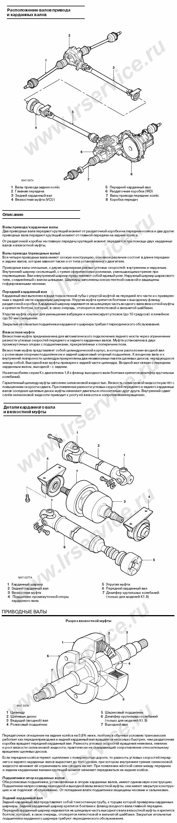 Трансмиссия Land Rover Freelander